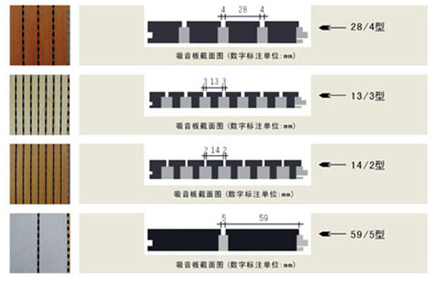 吸音板規格(圖1)