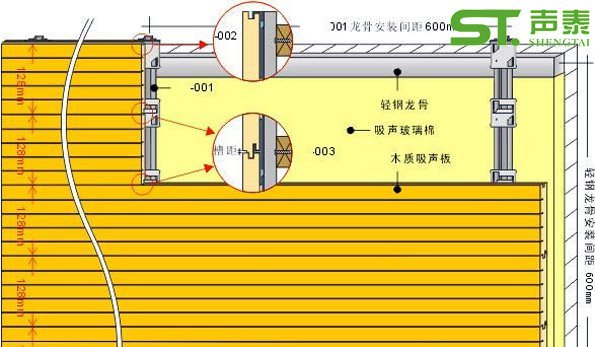 奧體中心墻面吸音板安裝節(jié)點(diǎn)圖(圖1)