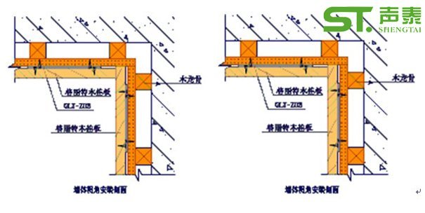 奧體中心墻面吸音板安裝節(jié)點(diǎn)圖(圖3)