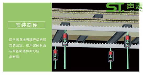 酒吧隔音減震器(圖2)