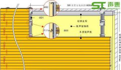 環保木質吸音板安裝示意圖